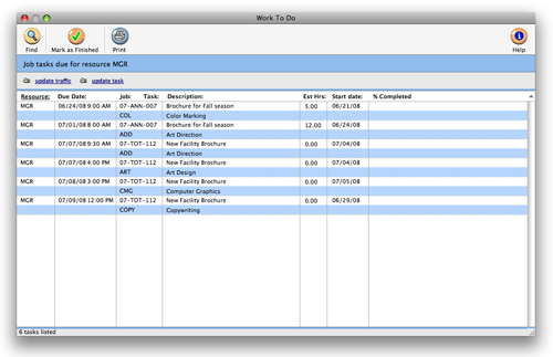 clients and profits x 10.2